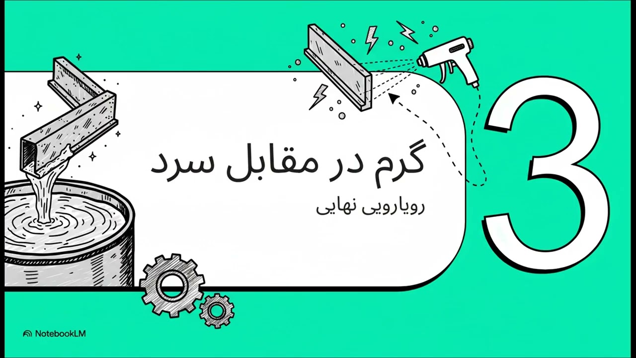سینی کابل گالوانیزه: بهترین انتخاب برای سیستم‌های الکتریکی مقاوم و پایدار!