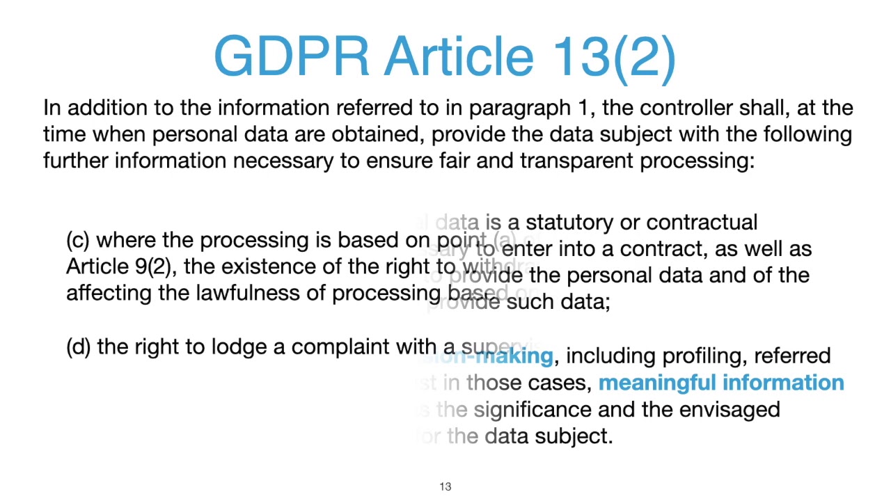 GDPR Chapter III - Rights of Data Subjects