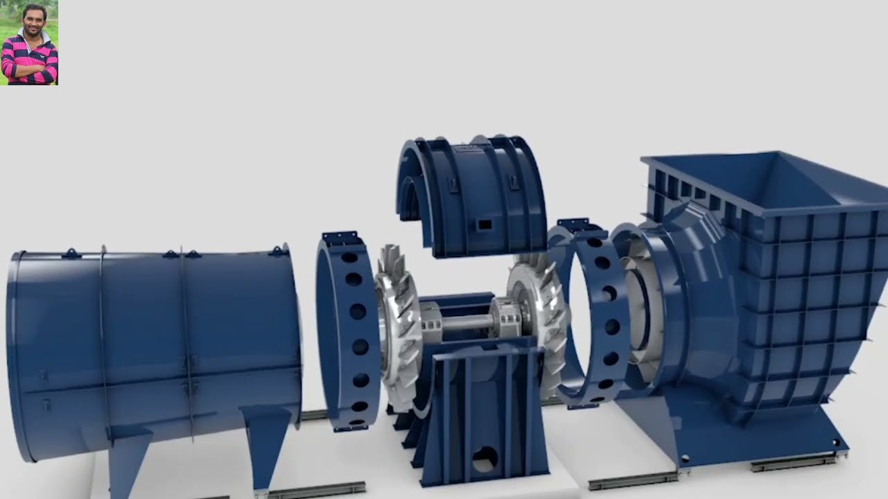 ID ,FD, PA fans working 3D video