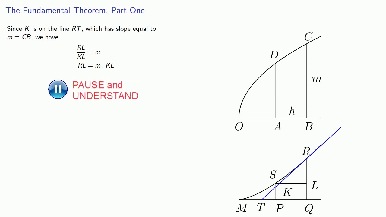 Isaac Barrow and the Fundamental Theorem of Calculus