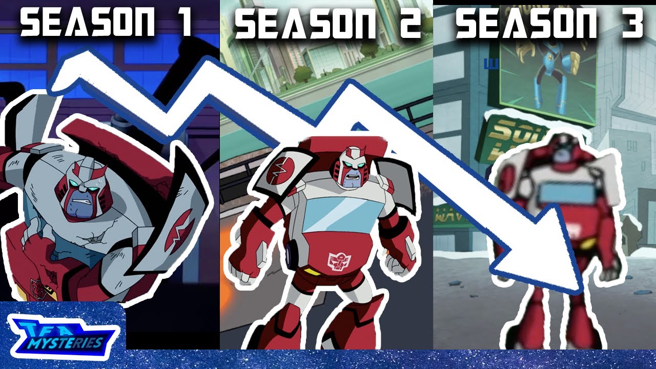 Why Did The Animation Get Worse? (TFA Mysteries Ep 1!)