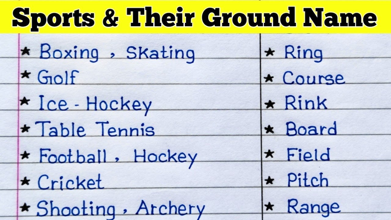 Sports and Their Ground Name In English || Sports Complex || Sports Ground ||