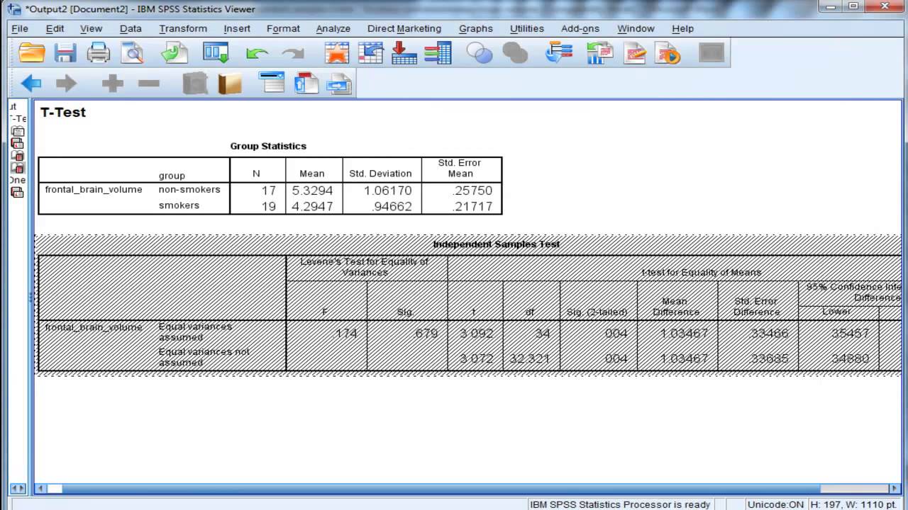 Independent Samples t-test - Writing Up Results (Part 2)