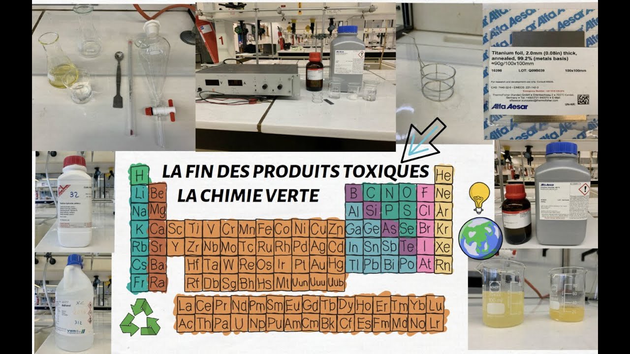 La fin des produits toxiques : la chimie verte