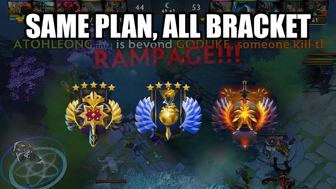 The Strategy that WINS 90% of Dota 2 Ranked Games