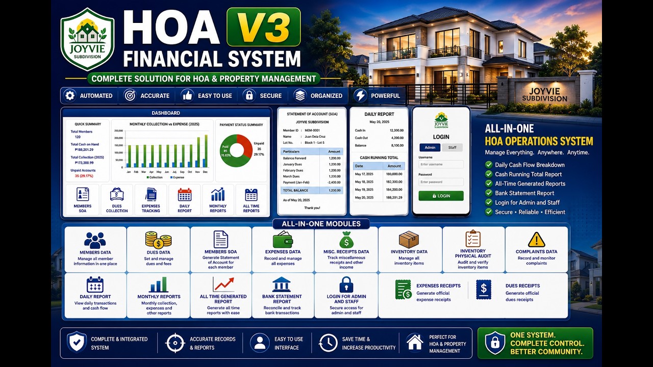 HOA Management System V3 | Excel VBA HOA Financial & Property Management System (Full Demo)