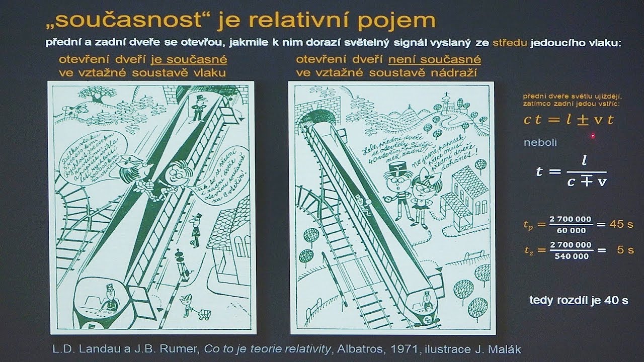 Jiří Podolský - Einsteinova speciální relativita (MFF FJDP 22.3.2018)