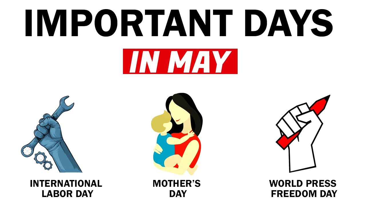 Important Days in May [Updated List] - Important Dates in the month of May