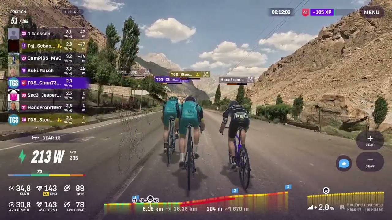 ROUVYLIGAEN 2026-02-01 Khujand Dushanbe Pass 1, Tajikistan 24,55km 974hm
