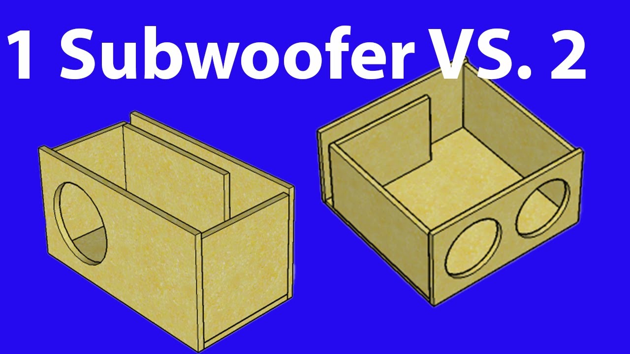 How to tune a Dual Subwoofer Enclosure:  Ported Subwoofer Design