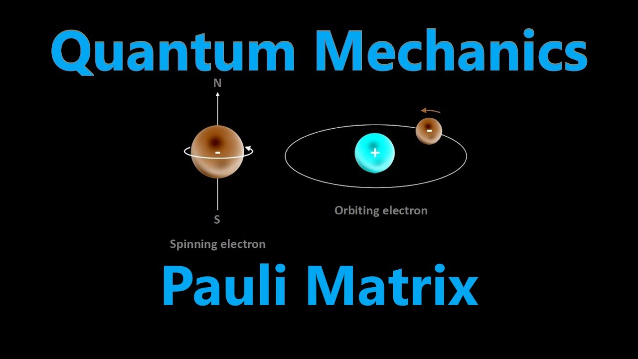 Pauli Spin Matrix Derivation Commutator Method