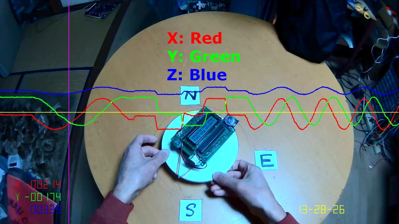 Let's go outside with portable sensors - Do something with magnetometers (1)