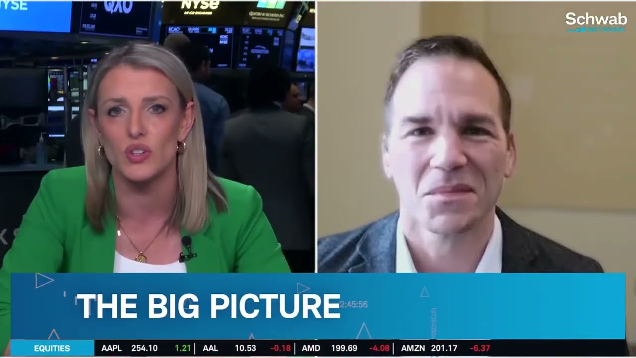 SPX Market Breadth Sours as U.S.-Iran War Continues