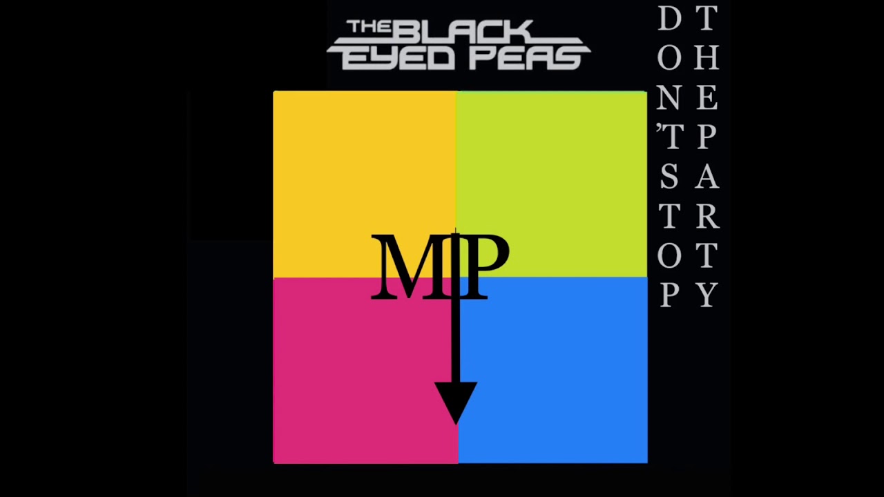 Don’t Stop The Party (The Black Eyed Peas) - MegaPhone Remix