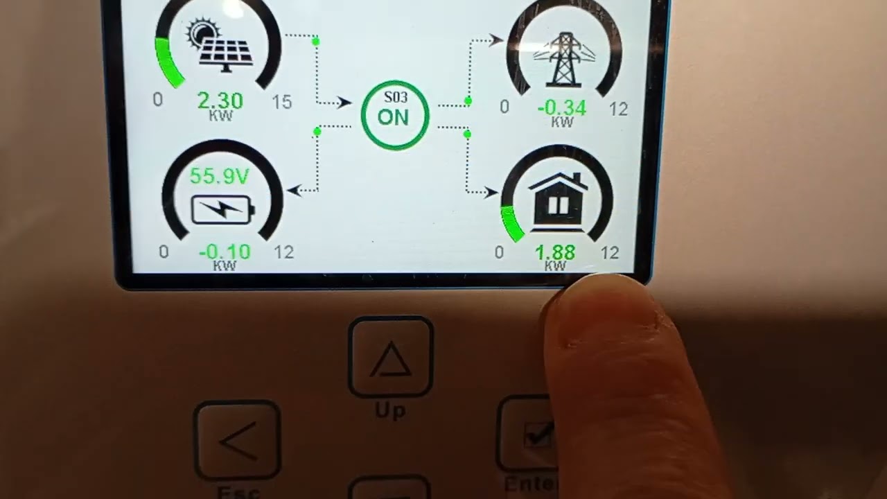 Hybryda Deye  czy growatt off Grid jak ja mam to podłączone  i czemu tak 