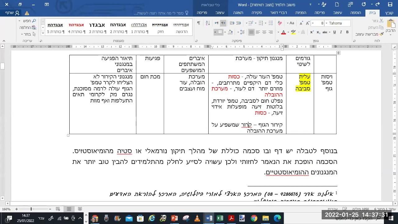 משוב חיובי / שלילי - הומיאוסטאזיס