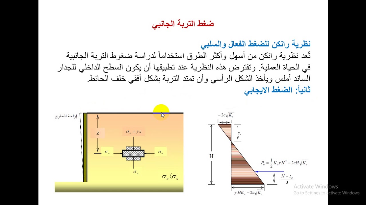 ضغط التربة الجانبي