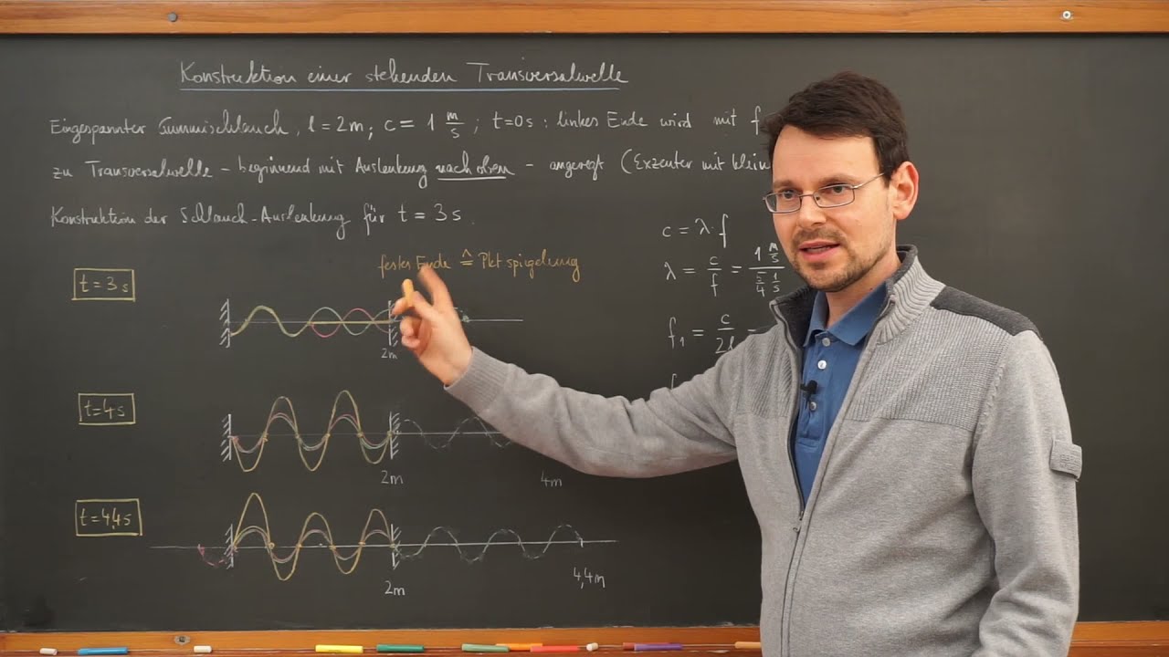 Physik LF / Video MW9: Konstruktion einer stehenden (Transversal-)Welle