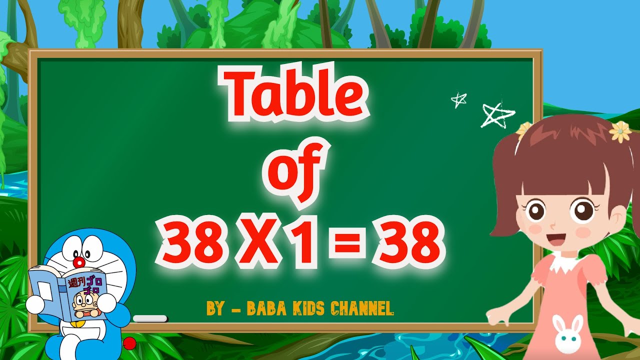 Table of 38 | Learn Multiplication Table of 38 | 38 ka Table | 38 ka pahada | Baba Kids Channel