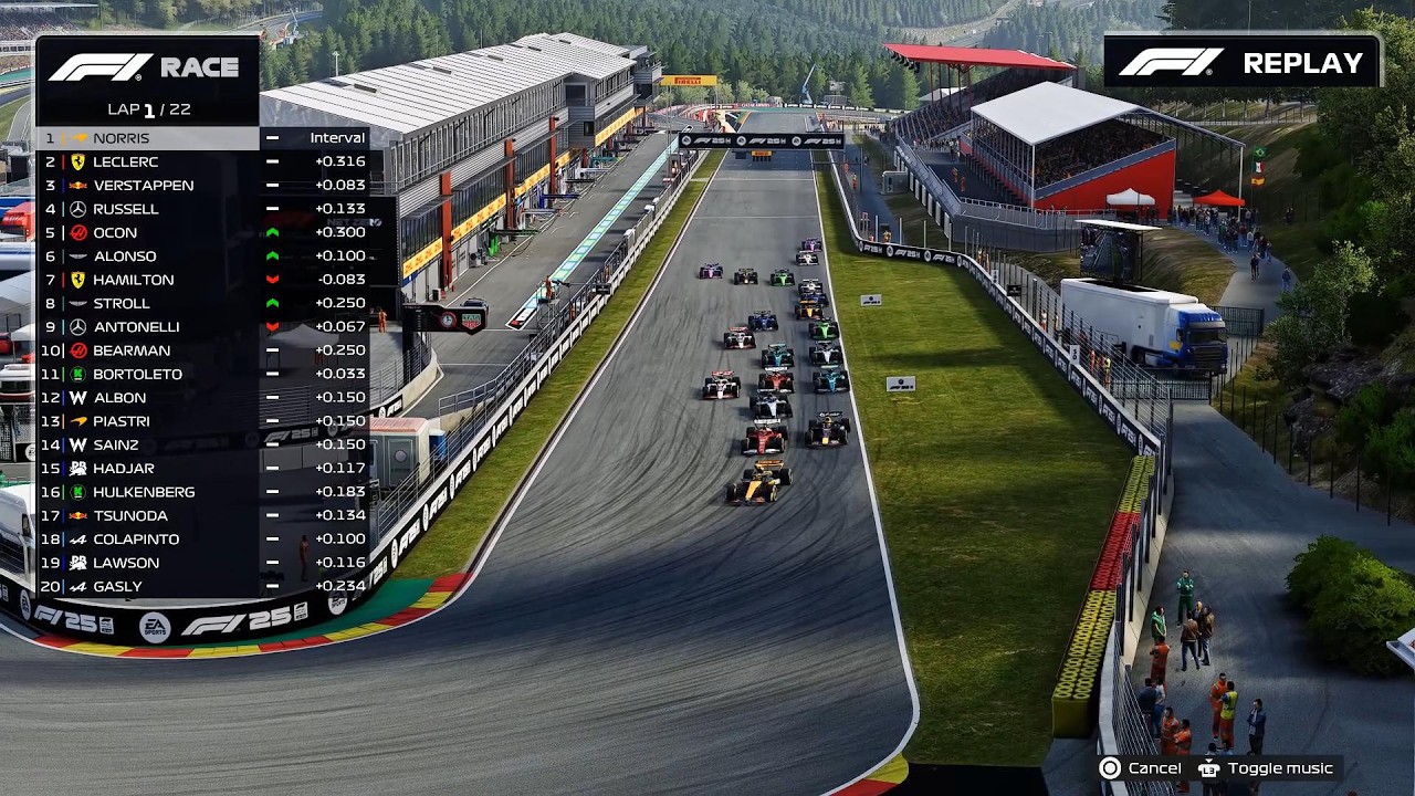 Unstoppable Lando Norris 16 - RACE 16 2025 Belgian Grand Prix #formula1 #f1 #f125 #landonorris
