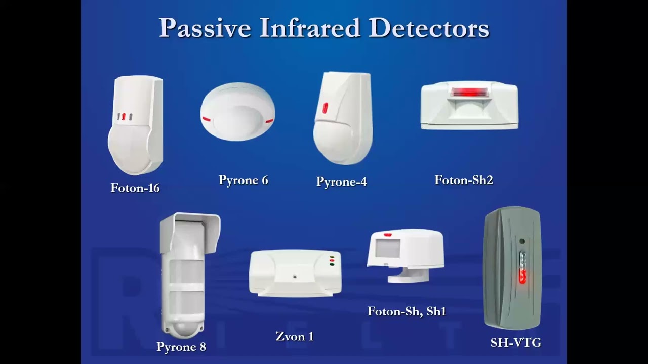Rielta wired and wireless security detectors