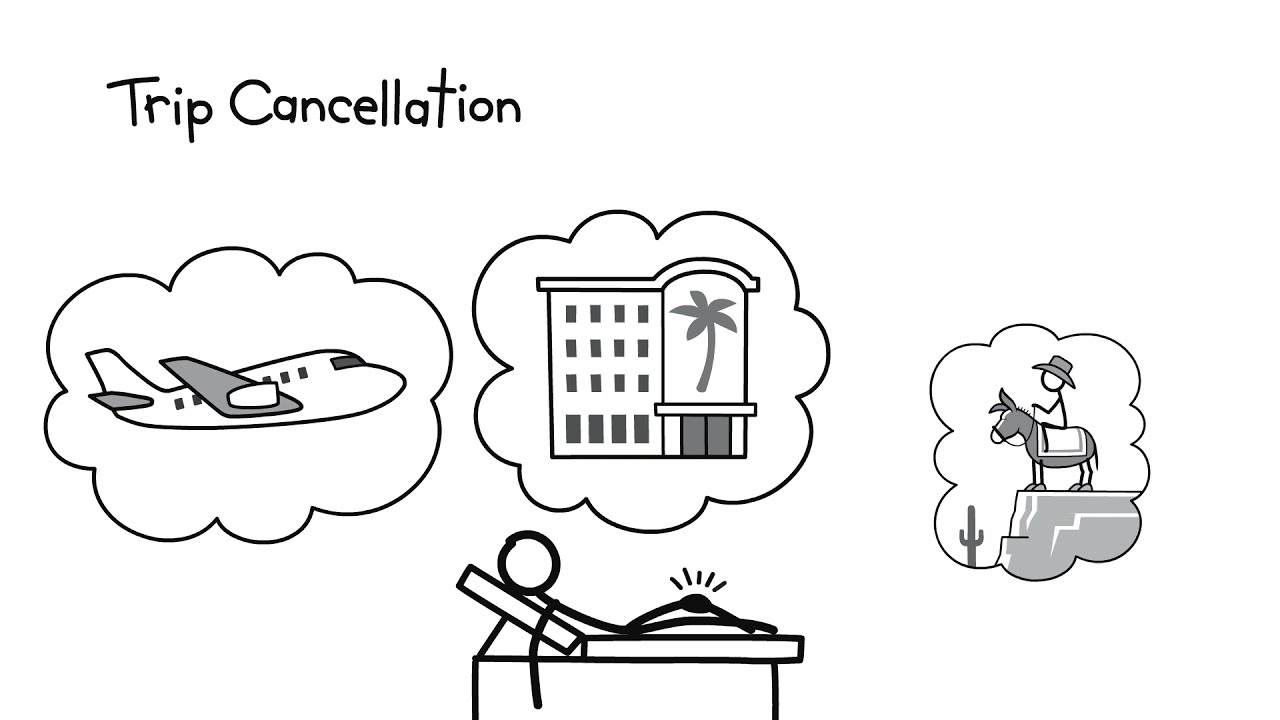 Trip Cancellation vs Cancel for Any Reason coverage option | battleface USA