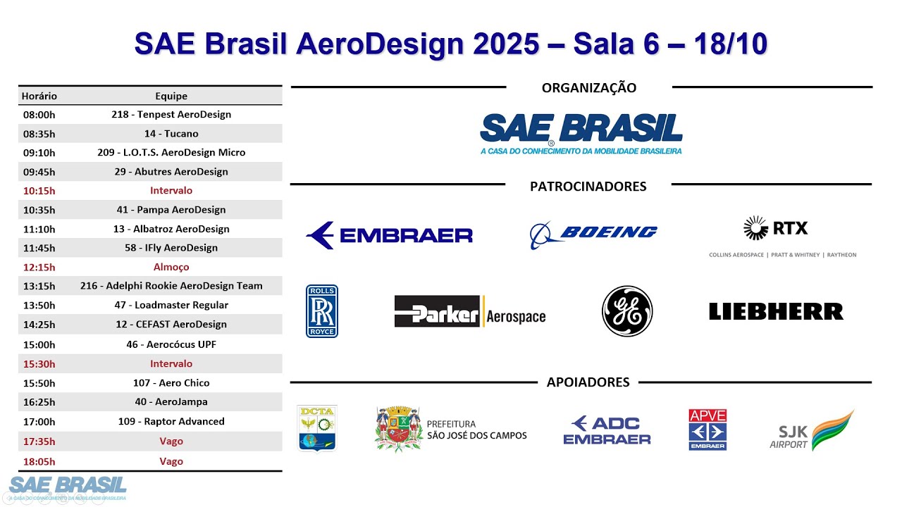 Apresentação Sala Virtual 6 (18/10/25) - 27ª Competição SAE BRASIL AeroDesign