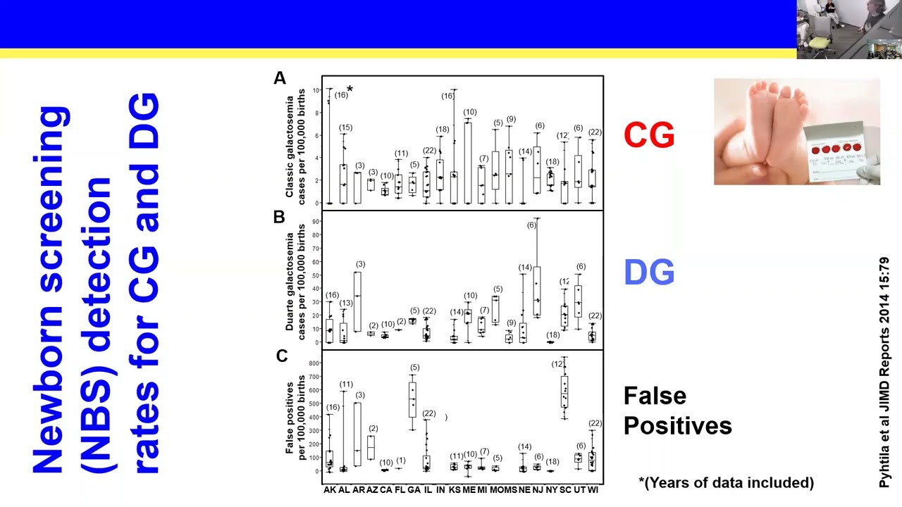 Judith Fridovich-Keil PhD - Duarte Galactosemia with  (2019 SERN Lunch and Learn)