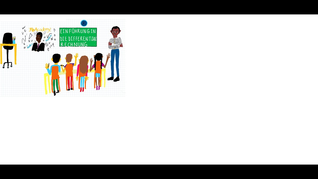 Differentialrechnung  graphische Ableitung Video7