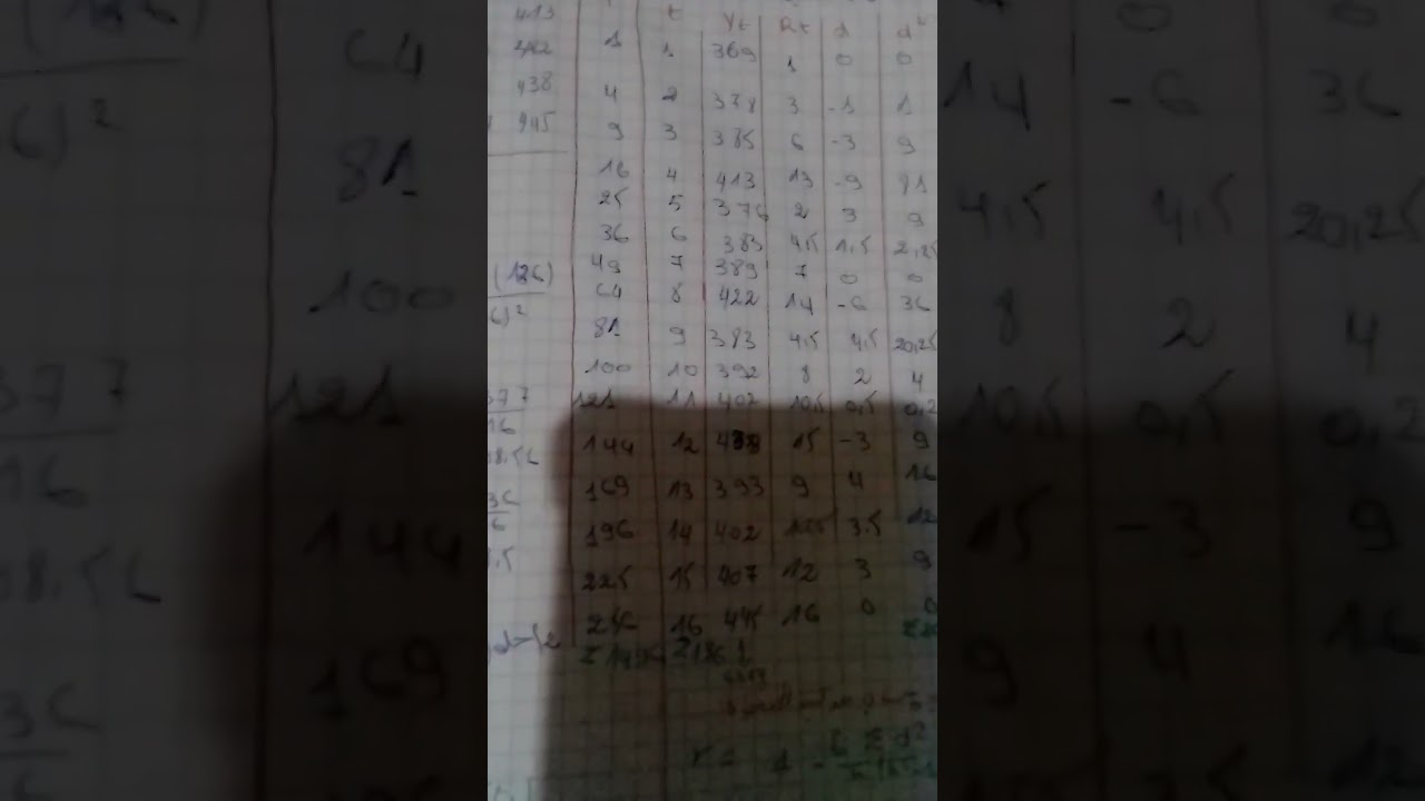شرح كيفية تحديد المركبة الموسيمية في الحالة1(وجود مركبة الاتجاه)👩‍🎓