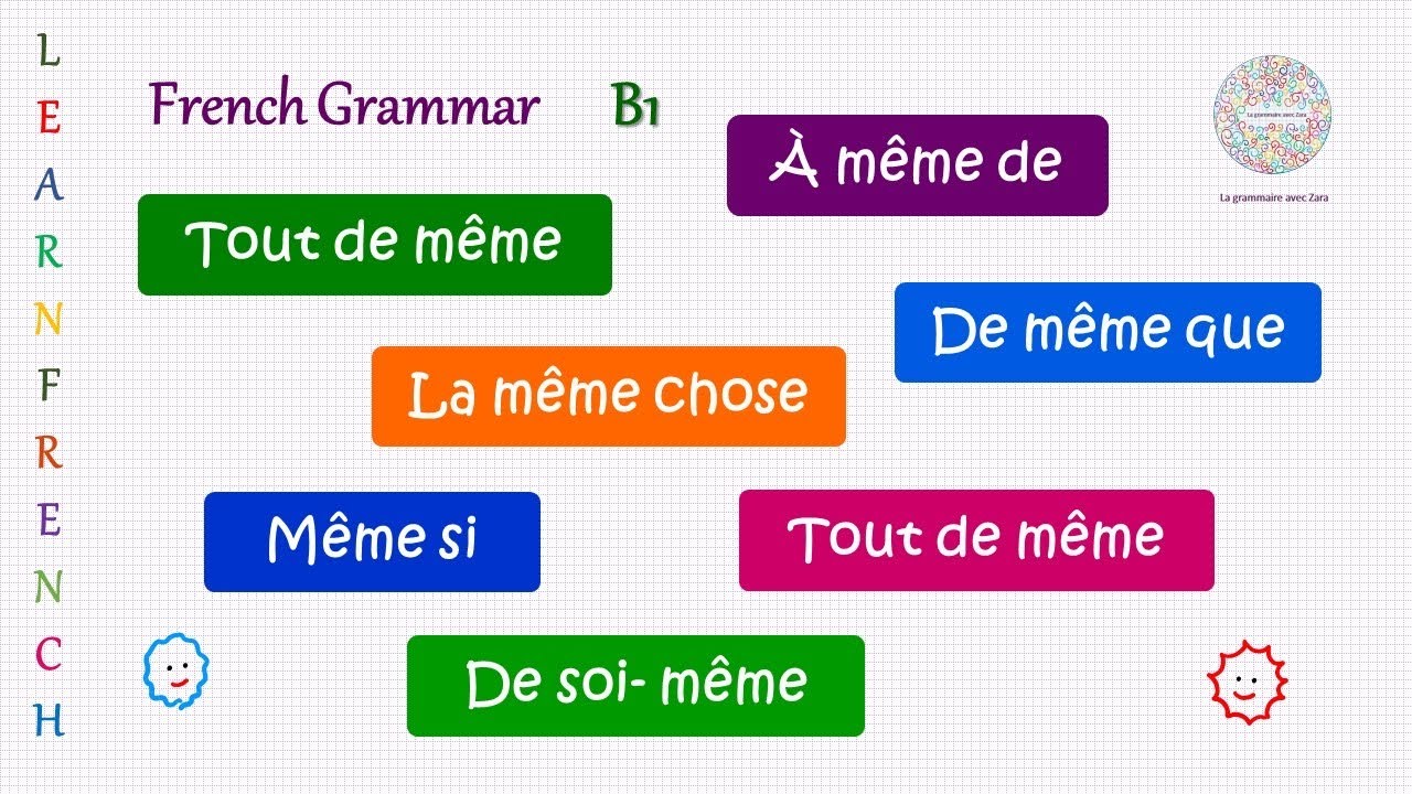 Confusing French expressions - même - B1 - French grammar