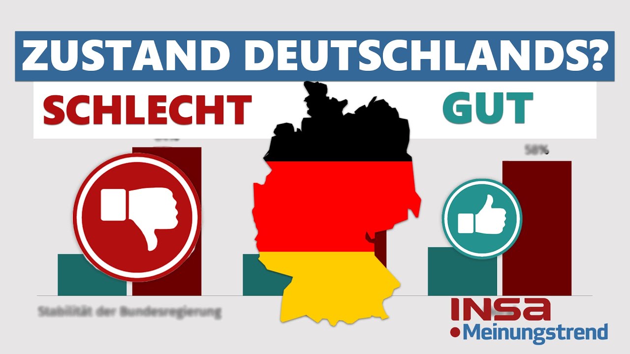 Mehrheit bewertet Zustand Deutschlands schlecht | INSA-Umfragen