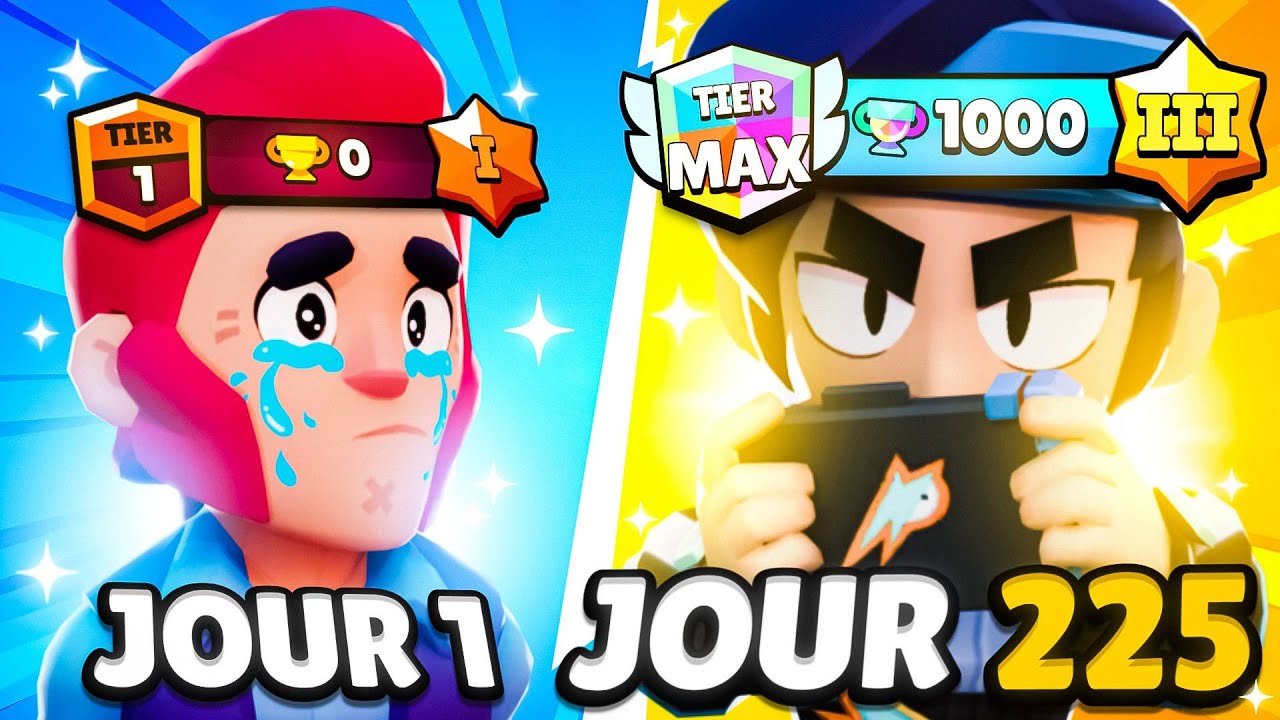 225 JOURS plus TARD sur BRAWL STARS sur un COMPTE F2P..