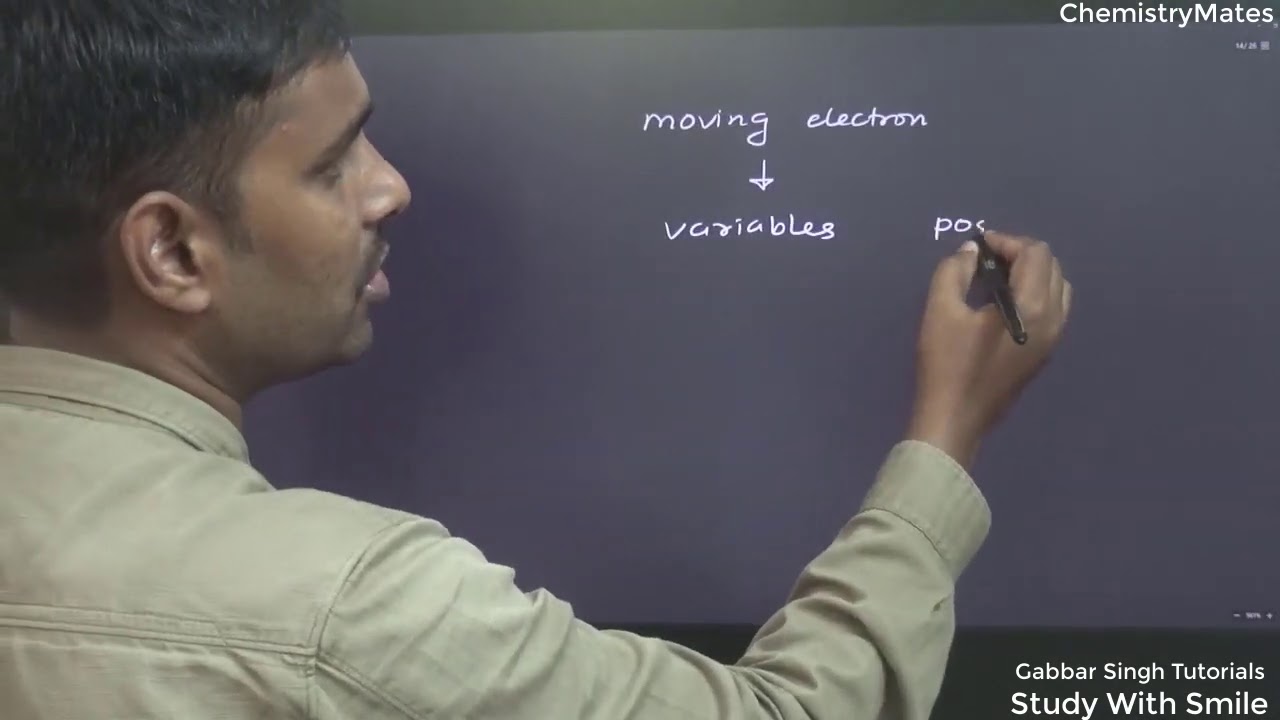 Structure of atom 19 - Quantum mechanical model of atom and Heisenberg uncertainty principle