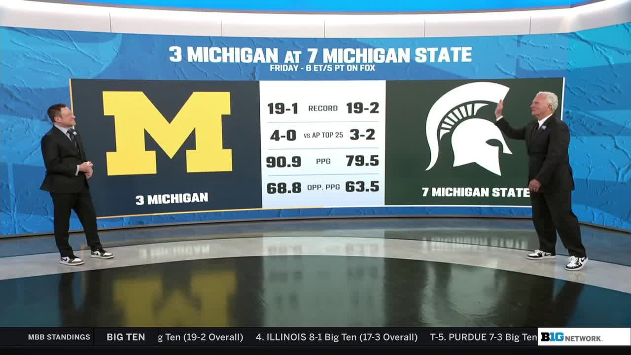 Top Ten Rivalry Showdown: #3 Michigan vs. #7 Michigan State | Big Ten Basketball