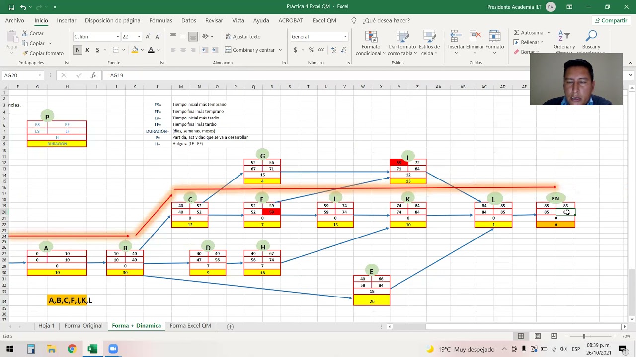 CPM-PERT con Excel QM