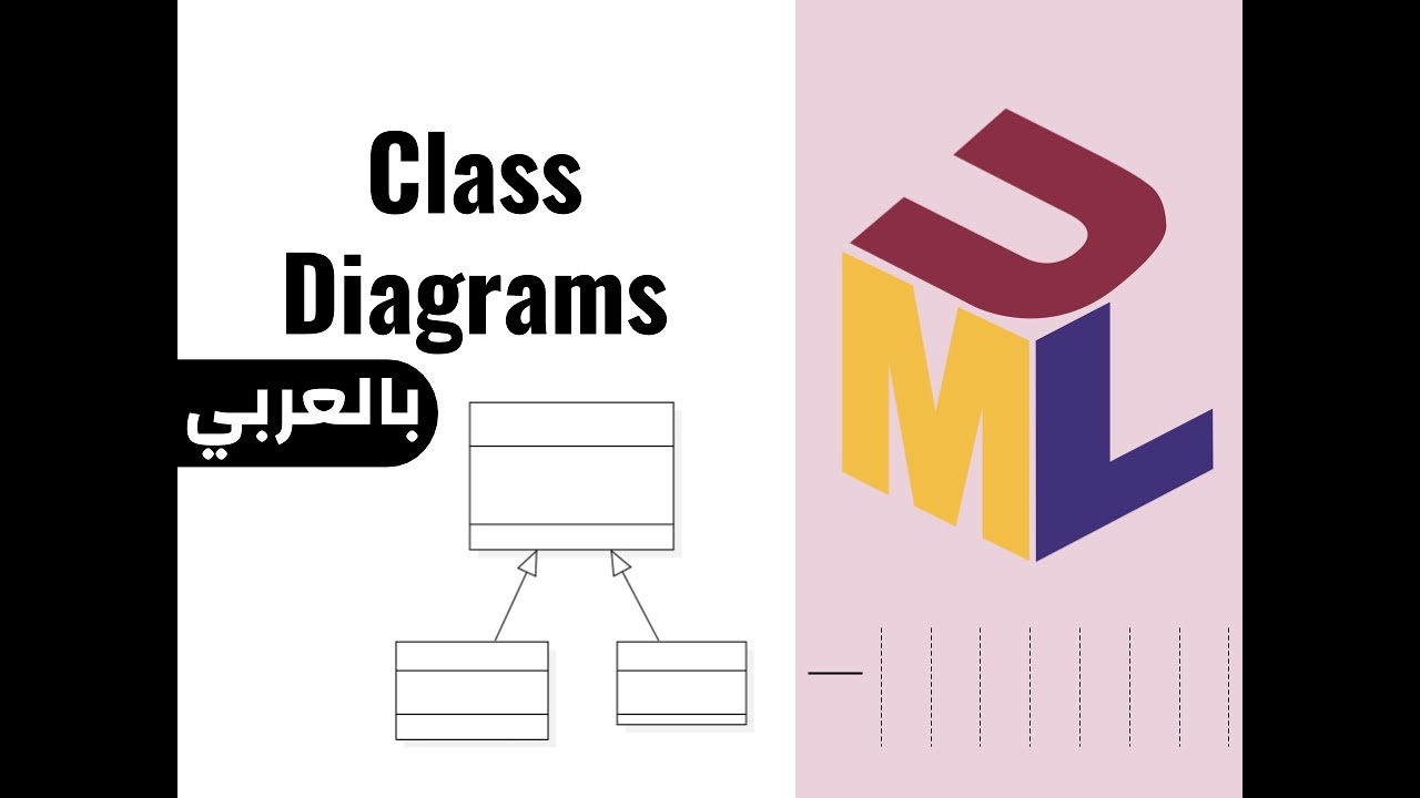 3 - UML Class Diagrams (مخططات الكلاسات)
