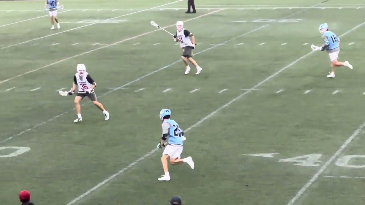 2023 Richmond vs Hopkins Fall Ball Scrimmage