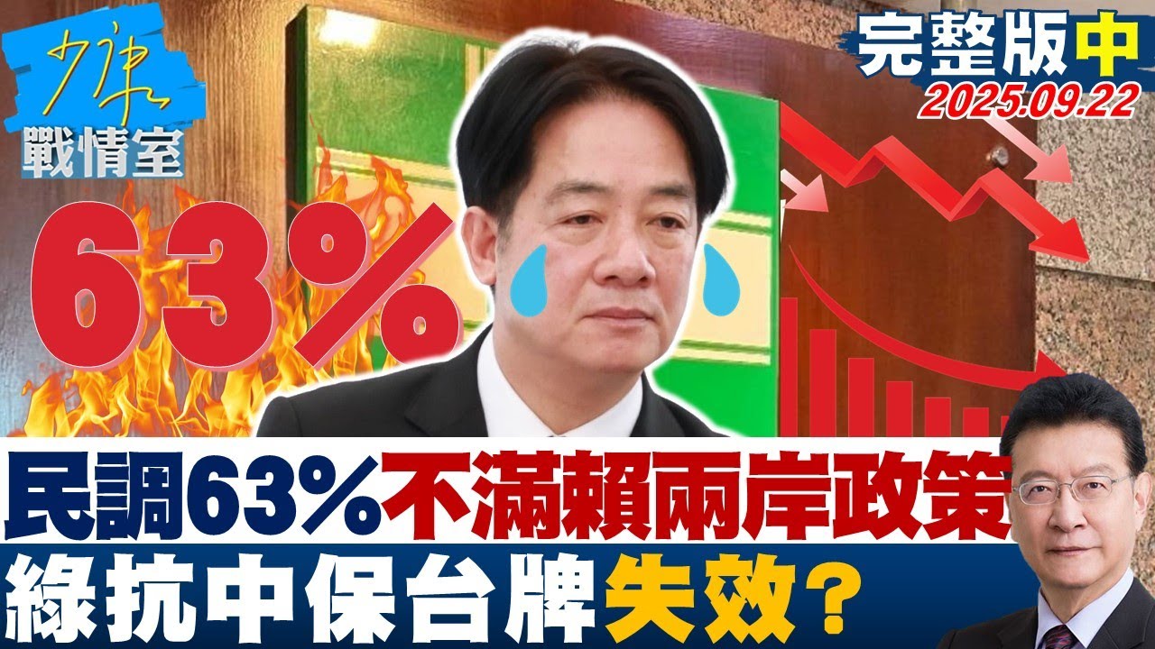【完整版中集】聯合報民調63%不滿意賴總統兩岸關係表現　綠抗中保台牌失效？ 20250922｜
