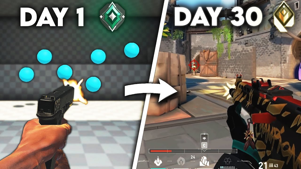 Does Aimlabs Actually Work?