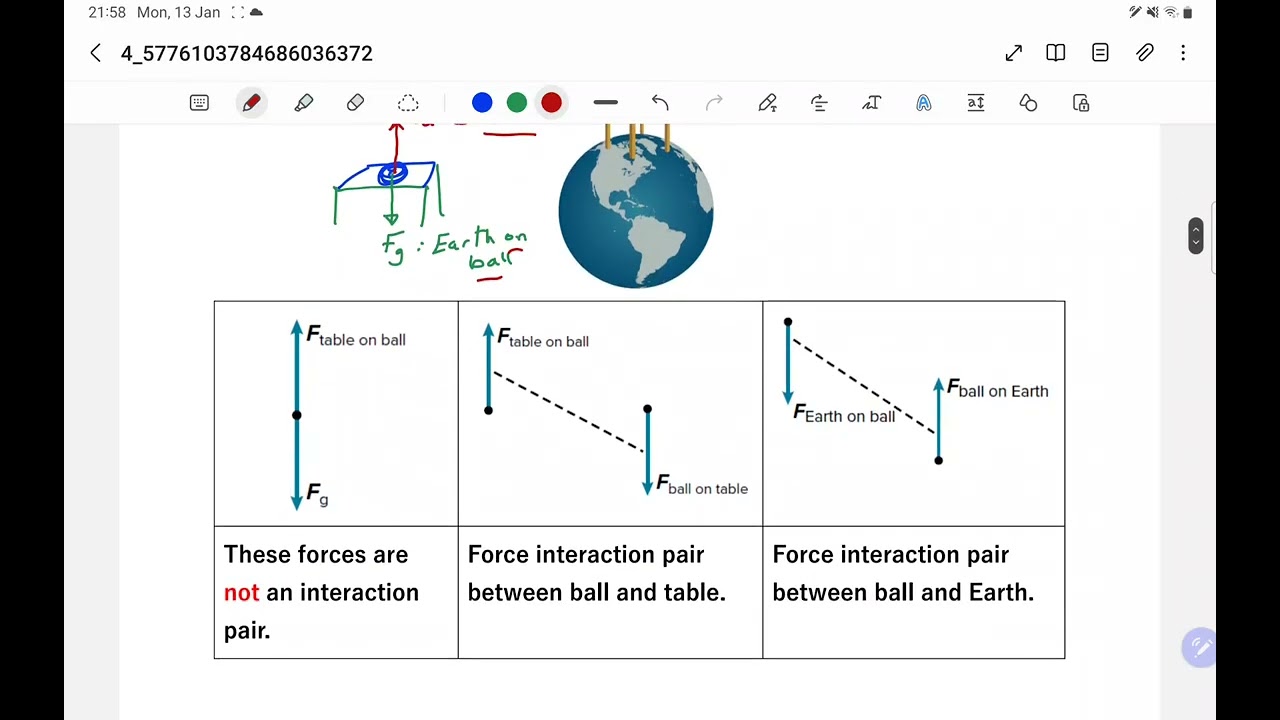 Grade 9 Adv & 10G- T2 - L3 - newton's third law عاشر عام & تاسع متقدم