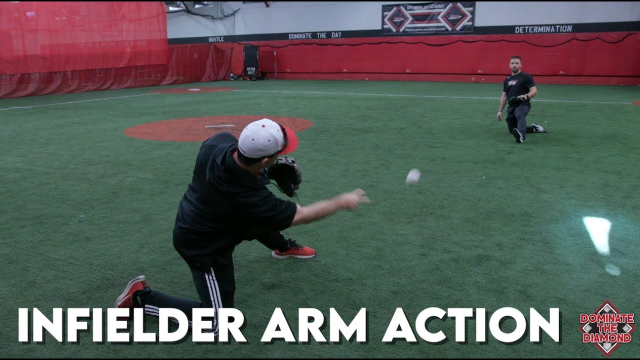 Infielder Arm Slots Drill