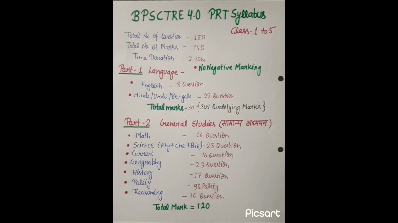 #BPSC TRE 4.0 PRT syllabus #bpsc syllabus #bpsc #bpsc 4.0 1to 5 (prt) syllabus