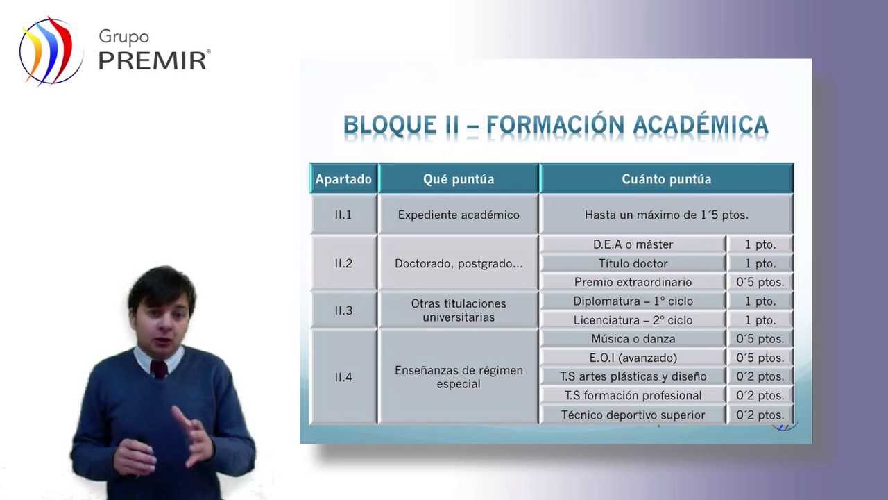 Baremo oposiciones enseñanza.