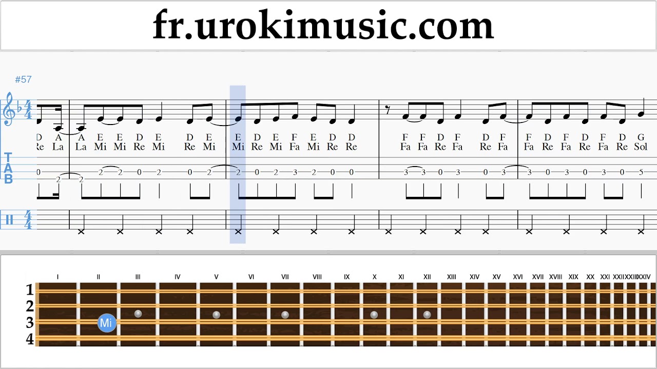 Cours de Mandoline Childish Gambino - Feels Like Summer Tuto Partitions um-i829