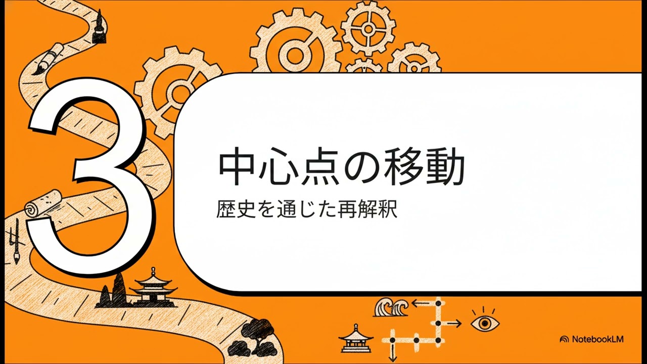 本願の念仏——入出二門の源泉