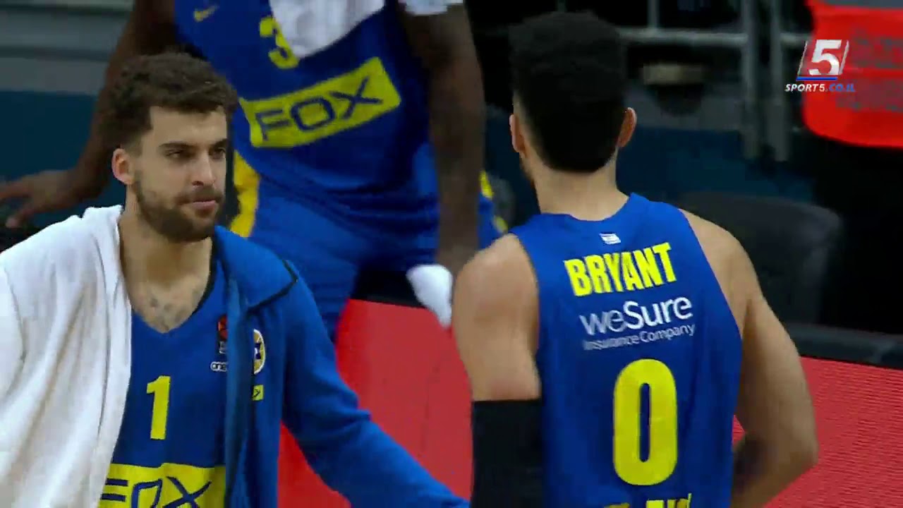 Fenerbahce vs Maccabi Tel Aviv 77:78 Euroleague 2019-20 Highlights