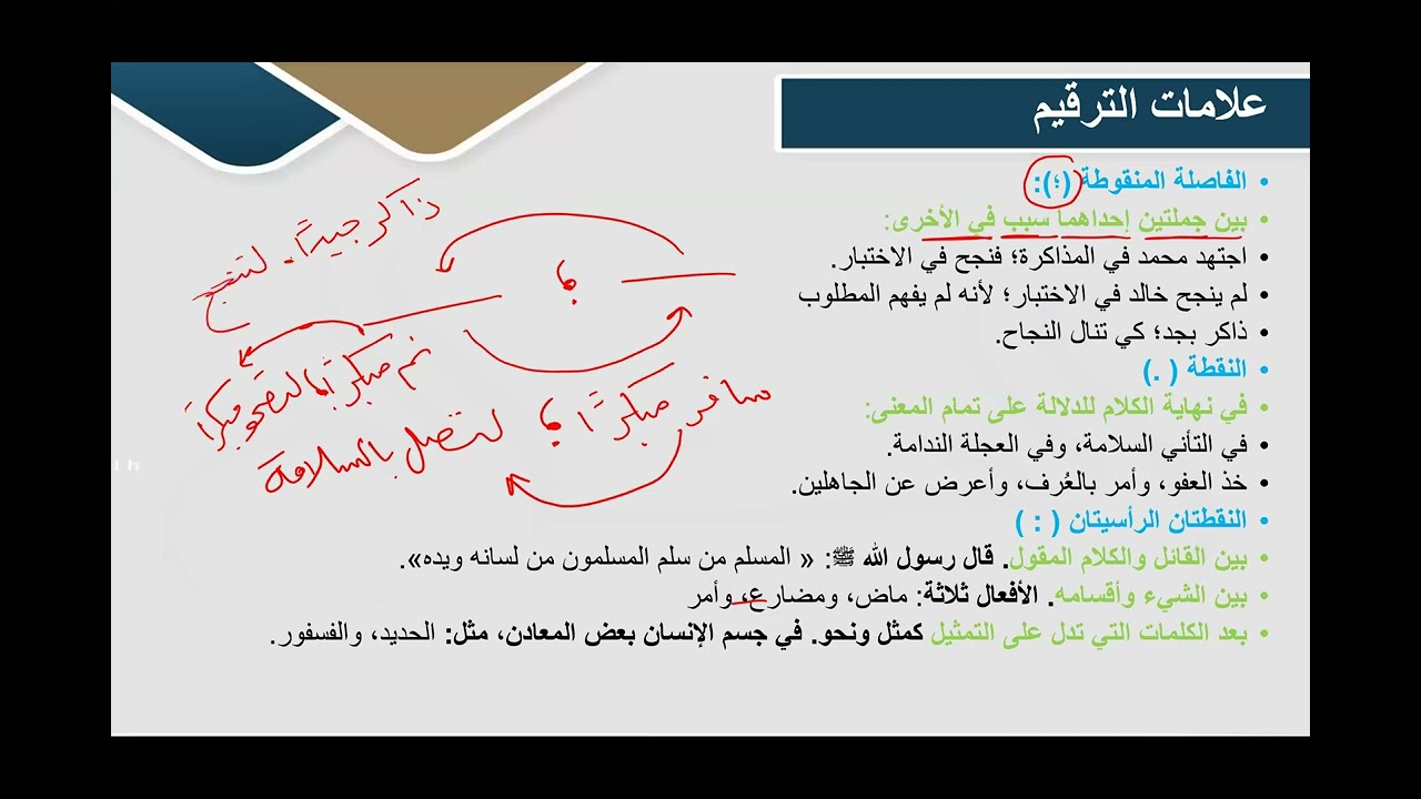 لغوي 1 #الرخصة #الرخصة_المهنية #عبدالله_المهداوي
