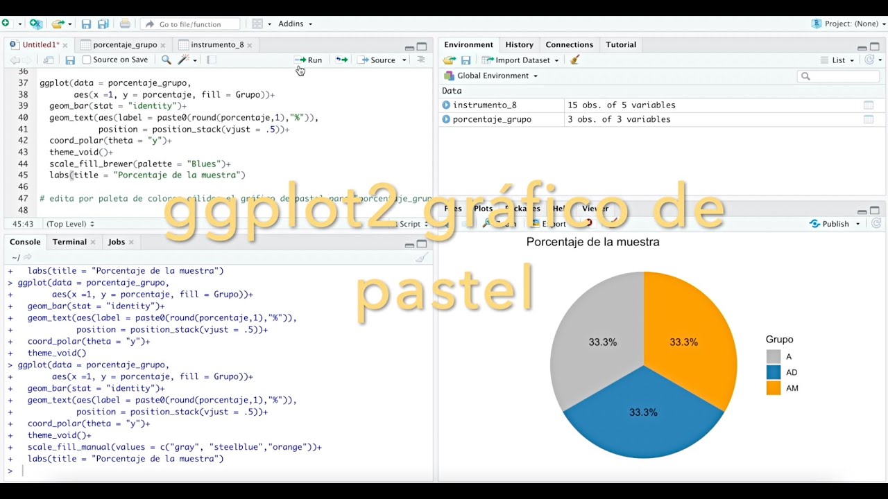 Gráfico de pastel con ggplot2 - Sesión 16