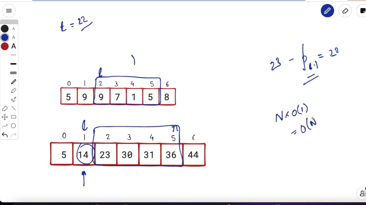 2875. Minimum Size Subarray in Infinite Array |  Weekly Leetcode 364